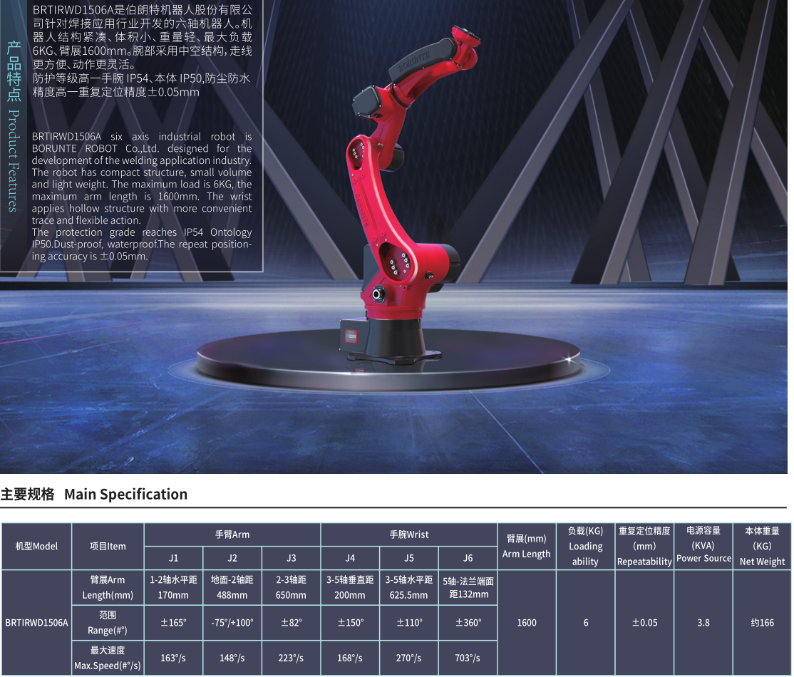 1506A.png 1506A.png