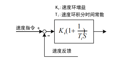 DƬ15.png