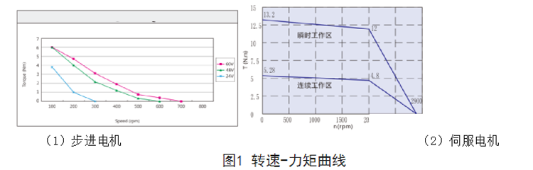 ΢ňDƬ_20230105135217.png