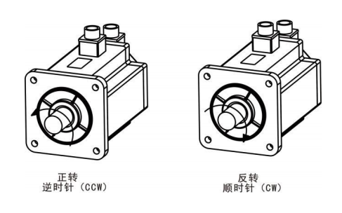 c7fbe619-8fdb-40d1-8ca1-c2e0d6e5bd6b.png c7fbe619-8fdb-40d1-8ca1-c2e0d6e5bd6b.png