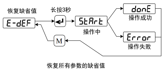c8795ea5-0e52-4376-936a-a7f822e35914.png