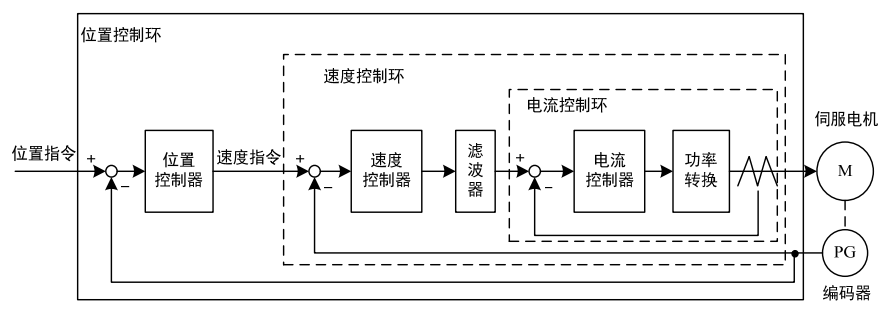 3c80203c-df74-48d2-9f91-7e337f50d085.png