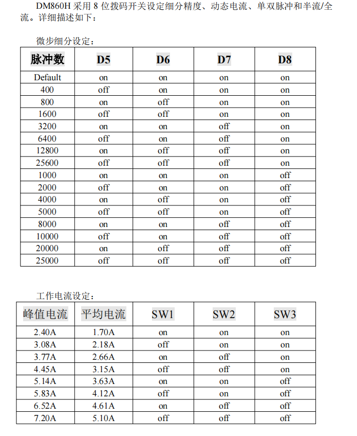 ced587661a7b49d30f02c48cf0e00d2.png