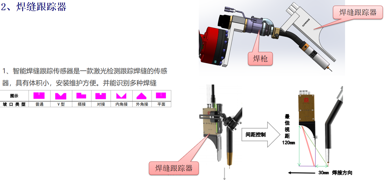 焊接評(píng)估05.png 焊接評(píng)估05.png