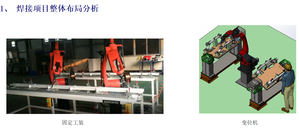 焊接評(píng)估06.png 焊接評(píng)估06.png