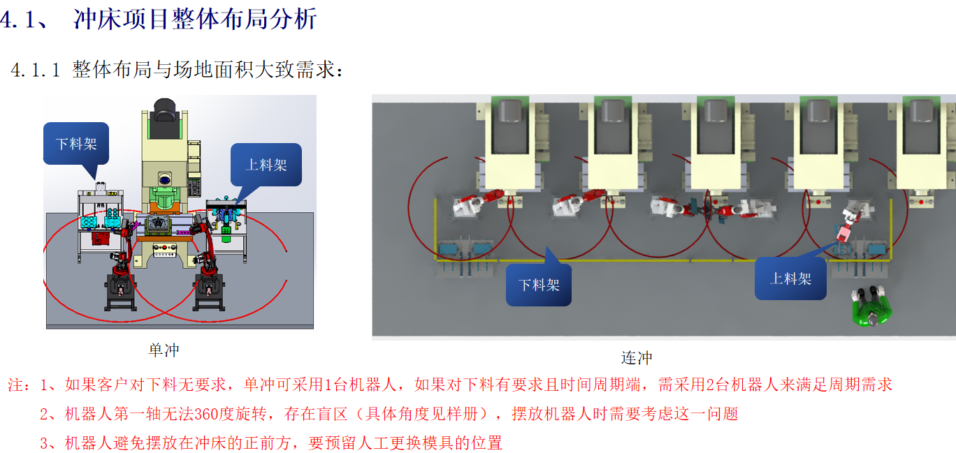 沖壓12.png 沖壓12.png