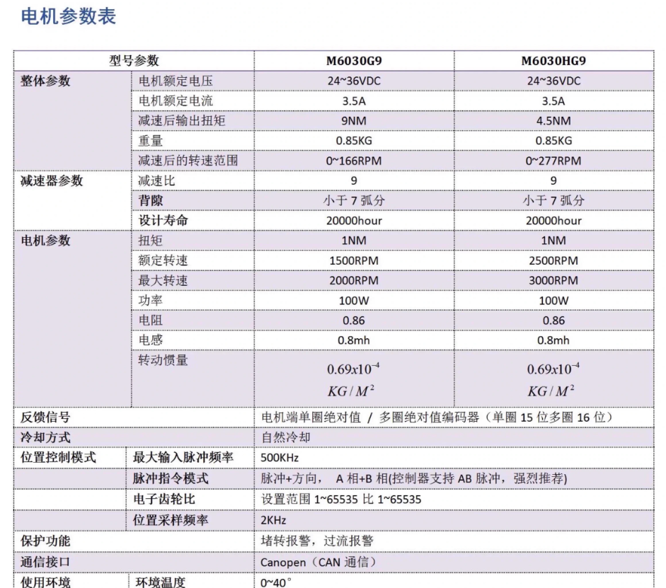 06af3554-6d2b-47f9-a22e-8e00a183377e.png 06af3554-6d2b-47f9-a22e-8e00a183377e.png