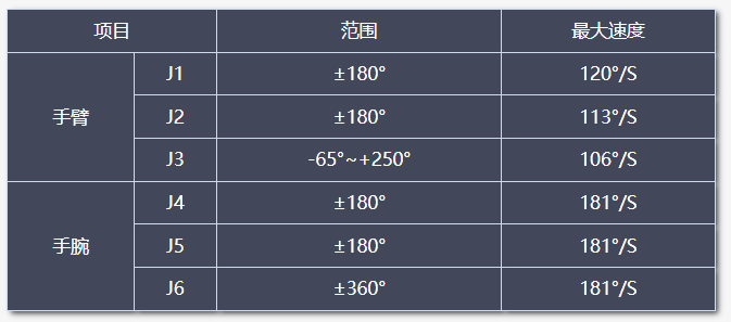 fda25c34-0282-41d7-8344-06e746bbf1c2.png
